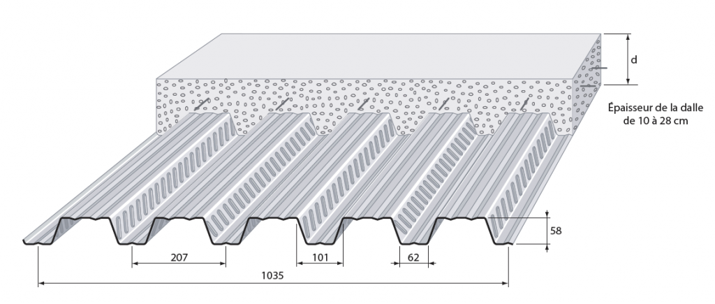 dalle en beton sur plancher collaborant